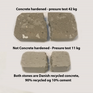 Recycled Concrete Hardened Presure test