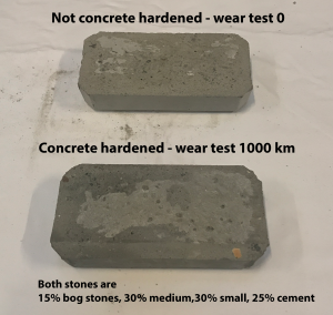 Concrete Hardened Wear test