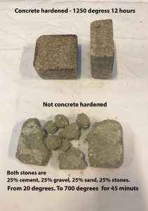 Concrete Hardened Fire pressure test