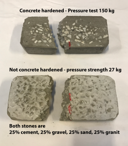 Concrete harened Granit Pressure testt