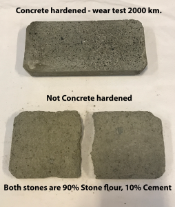 Concrete harened Stone Flour Wear test